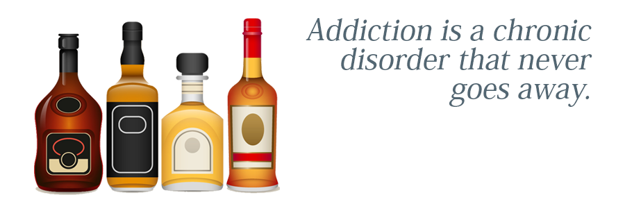 Addicted To OpioidsWest Union SC