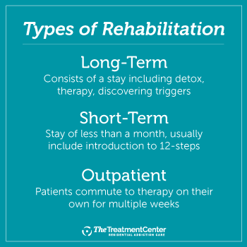 Zolpidem Addiction Rehab ClinicsPalmer PR